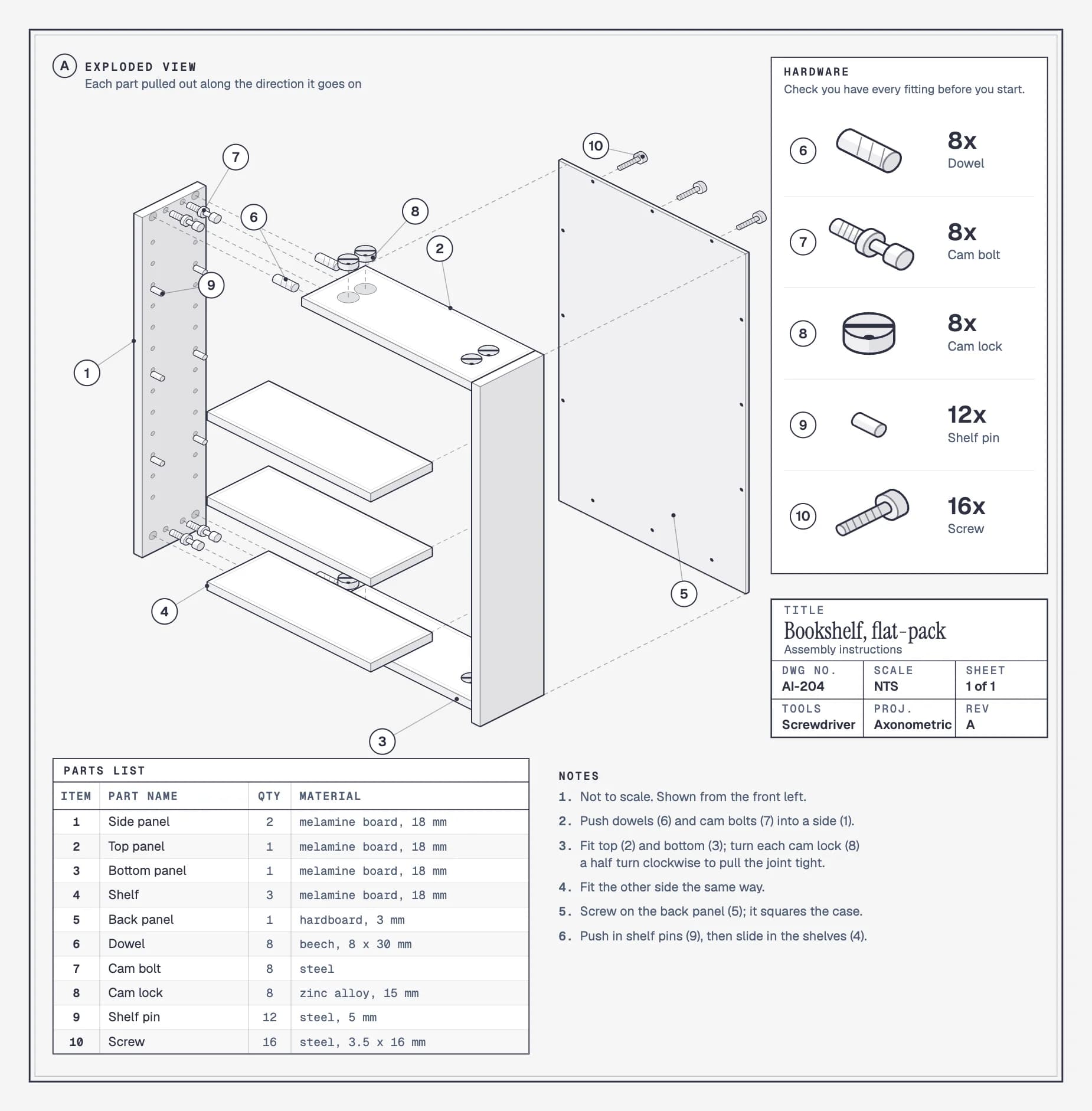 Assembly instructions for a flat-pack bookshelf: side, top, bottom, shelves and back panel pulled out the way each goes on, with numbered balloons, a hardware check-list with counts, a parts list and assembly steps